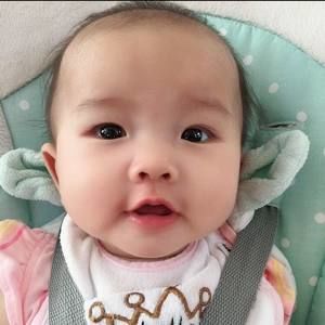 Meet your Posher, Giang